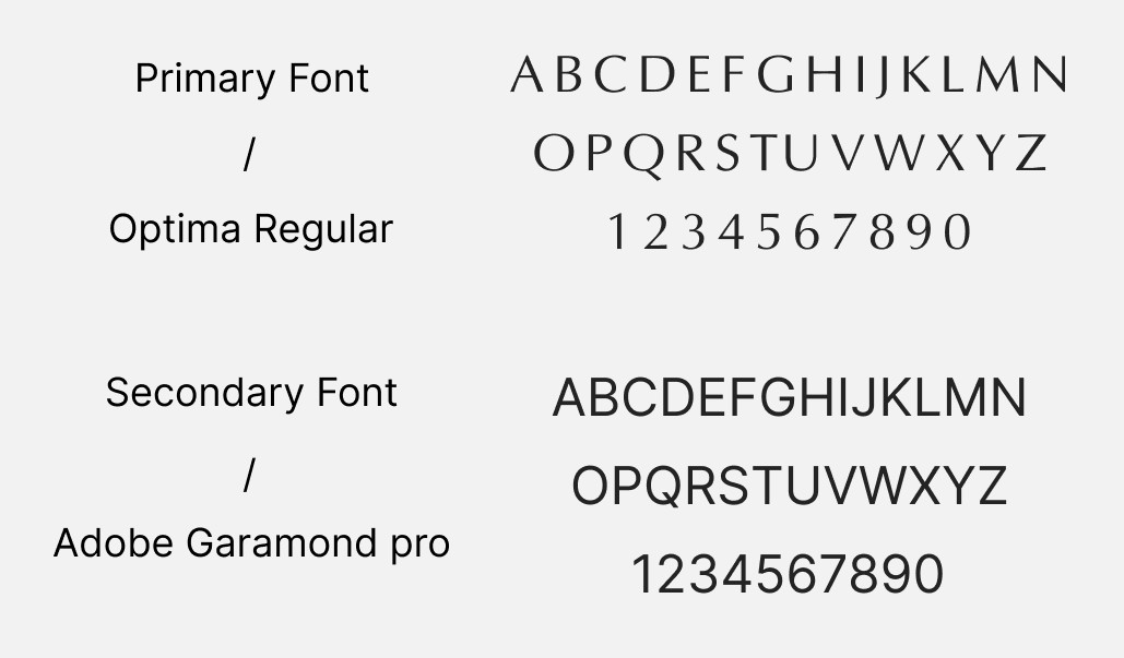 The Optima and Adobe Garamond Pro alphabets, upper and lower case with numerals